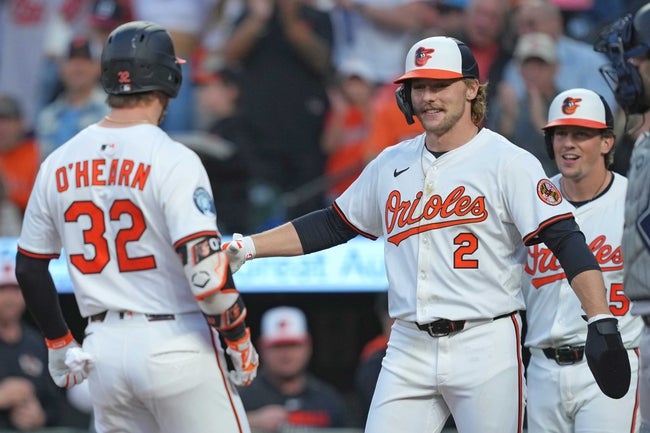 Orioles vs Yankees Prediction 4/29/25 MLB Picks Today
